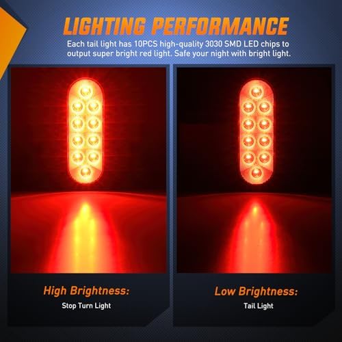 Nilight LED Trailer Light Kit Oval Taillight Round Marker Lamp 9LED ID Bar