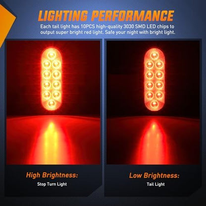 Nilight LED Trailer Light Kit Oval Taillight Round Marker Lamp 9LED ID Bar