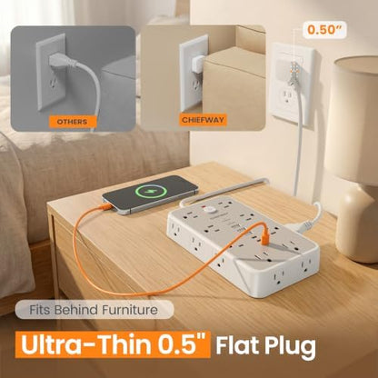 10 FT Surge Protector Power Strip with 6 USB, 16 Outlets, 2400J