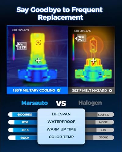 Marsauto 5201/PS24W/5202 LED Fog Light Bulbs, 12000LM 6000K White-Pack of 2