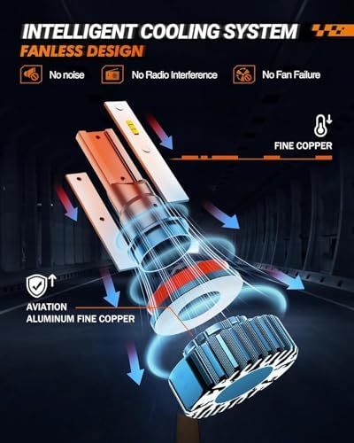SEALIGHT H11/H8/H9 Light Bulbs, Super Bright Single Beam with Cooling Fan, Plug and Play, Non-Polarity, Fog Bulbs, Powersports Accessory Lights, Pack of 2