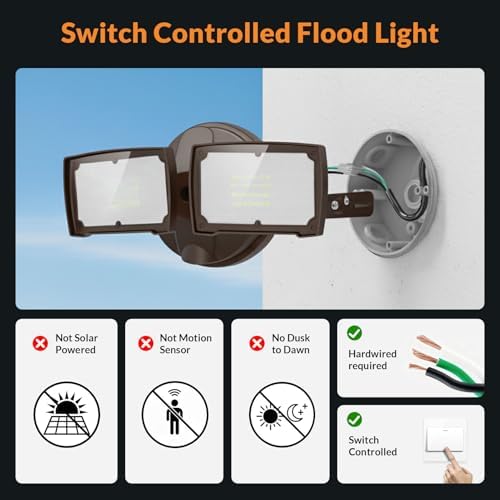 LEPOWER 28W Flood Lights Outdoor - 3000LM Brightness LED Security Lights