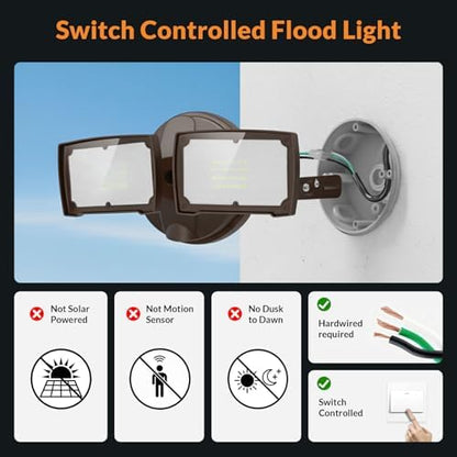 LEPOWER 28W Flood Lights Outdoor - 3000LM Brightness LED Security Lights