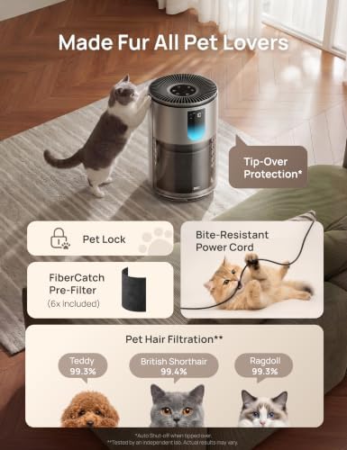 DREO Smart Pet Air Purifier for Home, Bedrooms Air Cleaner with Wi-Fi/Voice/Alexa, Auto/Turbo/HEPA Sleep Mode for Smoke, Dust, Pollen, Odor, PM2.5 Quality Monitor, 4 Speeds, DR-HAP009AS (DREO 539AS)