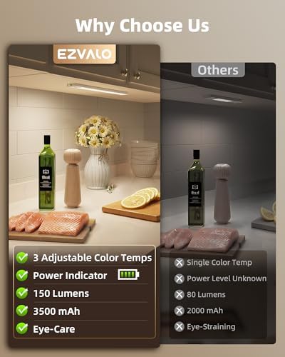 EZVALO 16.5'' Under Cabinet Lighting Wireless, 3Pack Rechargeable Closet Lights, LED Motion Sensor Indoor, Dimmable & 3 Color Temps Battery Operated with Power Display, for Kitchen, Stairs, Bookshelf