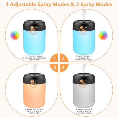 Plant Humidifier Indoor, 650ml Humidifier for Plants, Black