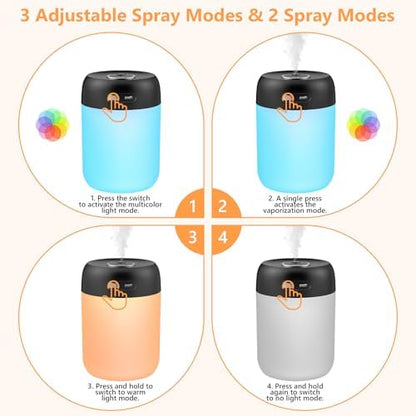 Plant Humidifier Indoor, 650ml Humidifier for Plants, Black