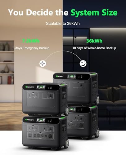 GROWATT HELIOS 3600 Portable Power Station with 400W Solar Panel
