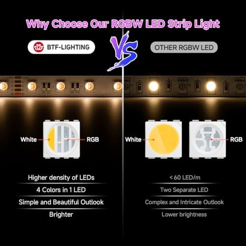 BTF-LIGHTING RGBW LED Strip Warm White 16.4ft 60LED DC24V UL Listed IP65