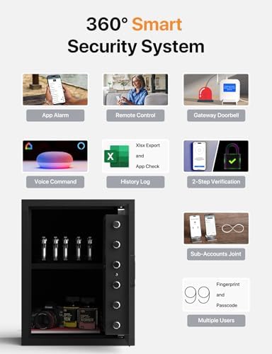 FORFEND Smart Home Safes | WiFi Safe Box App Unlock/Alarm | Voice Control, Kidnap SOS Alarm, Tamper Detect, Frozen Mode | Money Security Lockbox History Track | Digital Caja Fuerte Remote Live Monitor