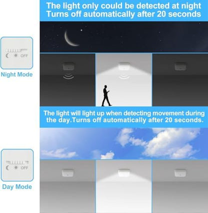 Rechargeable Motion Sensor Closet Light, 500LM Wireless Ceiling Light 4Pack