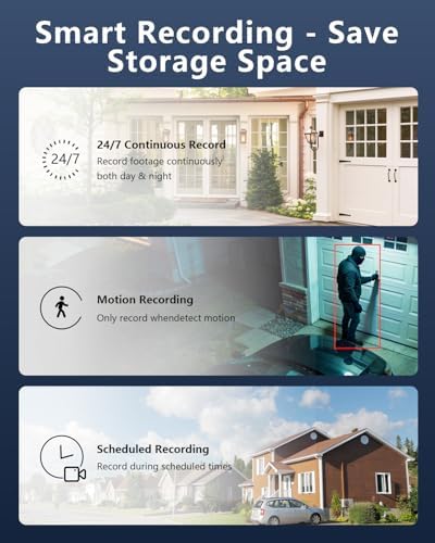 4K HD-Analog Wired Outdoor Security Camera System 4Pcs PT Cameras 1TB HDD