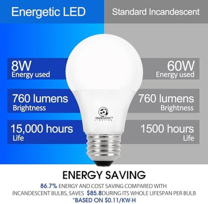 Energetic 60W Equivalent, A19 LED Light Bulb, 2700K Soft White, E26 Medium Base, Non-Dimmable LED Light Bulb, 8W 760lm, ETL Listed 6 Pack