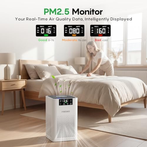 FRESKO Small Air Purifier for Bedroom, Sleep Mode, Aromatherapy