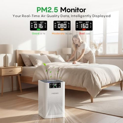 FRESKO Small Air Purifier for Bedroom, Sleep Mode, Aromatherapy
