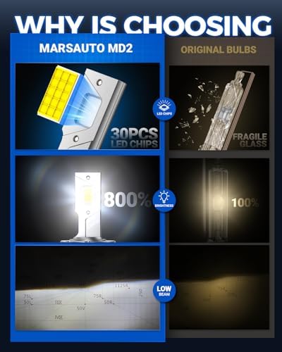 Marsauto D2S HID Bulbs, 800% Brightness, 6500K White for 85122 66240 66040 66240CBI Bulb, Plug and Play, Pack of 2