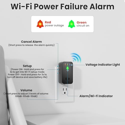 Power Failure Alarm WiFi, 2 Pack Smart Power Outage Alarm & App Notifications, Mini Size Freezer Alert & Loud 110dB & LED Indicator & Voltage Detection, Home Power Monitor for GFCI Trips, Sump Pump ﻿