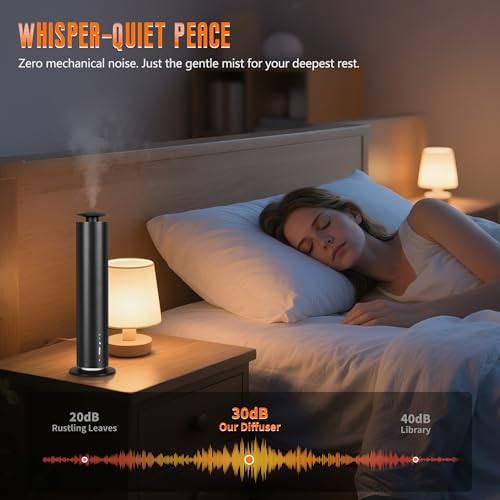 JEKAL Waterless Essential Oil Diffuser, Smart Cordless Scent Machine