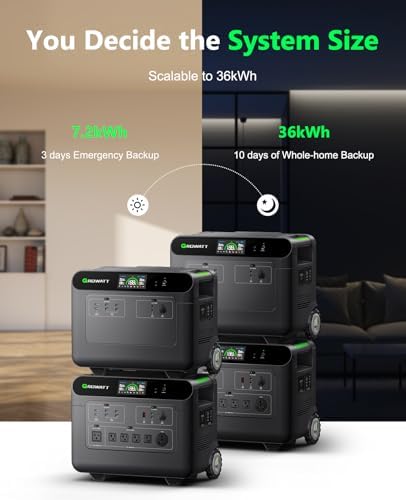 GROWATT 3686Wh Extra Battery for HELIOS 3600 Portable Power Station, LiFePo4 Expansion Battery, 9 DC Outlets for Cell Phone, PC, Tablets or Other Devices, for Home Use, Emergency, Camping and RV