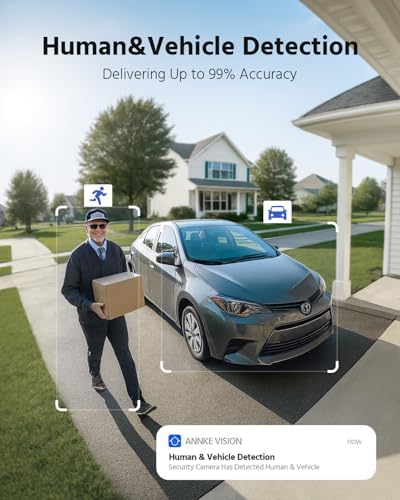 ANNKE 8MP PoE Security Camera Outdoor with Dual-Lens 180° Filed of View