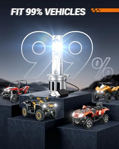 SEALIGHT H1 LED Bulb, 60,000LM 6500K Output Canbus Ready, H1 Bulbs For Powersports IP68 80000Hrs Lifespan, 1：1 Size 3Mins Installation, 2 Pack
