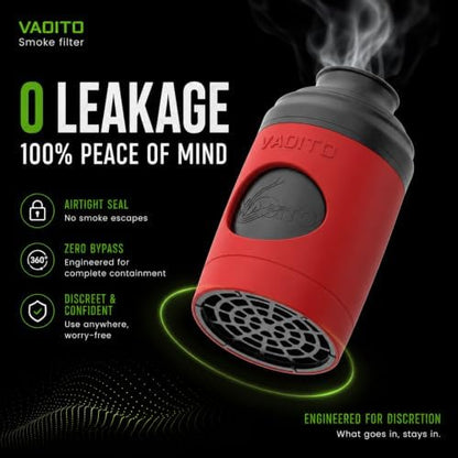S+ Personal Air Filter Buddy (Sploof) to Trap Smoke & Odor