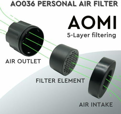 Personal Air Filter to Trap Odor & Smell, Portable & Eco-Friendly