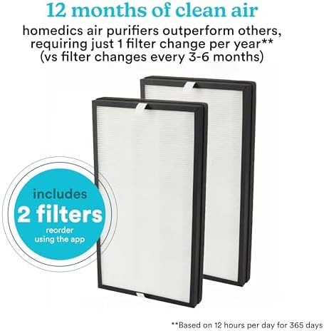 Homedics Smart Air Purifier for Extra-Large Rooms 2679 sq. ft. Room
