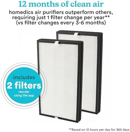 Homedics Smart Air Purifier for Extra-Large Rooms 2679 sq. ft. Room