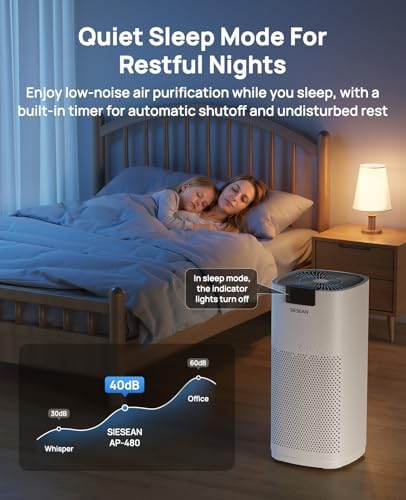 Air Purifiers for Home Large Room Up to 4200 Ft², 289 CADR, 20dB Sleep Mode