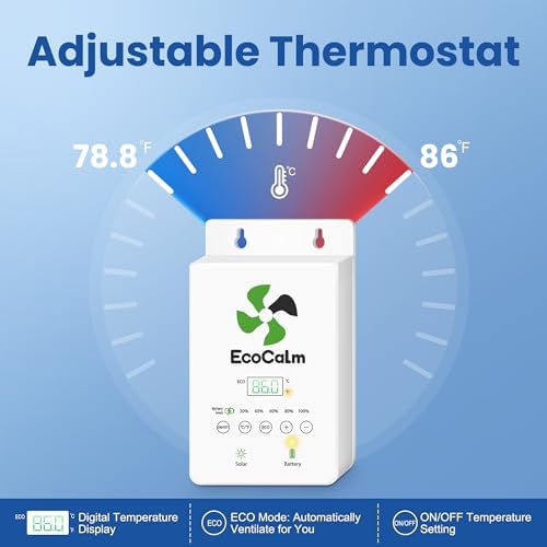 Solar Exhaust Fan for Greenhouse with Smart Thermostat and Battery