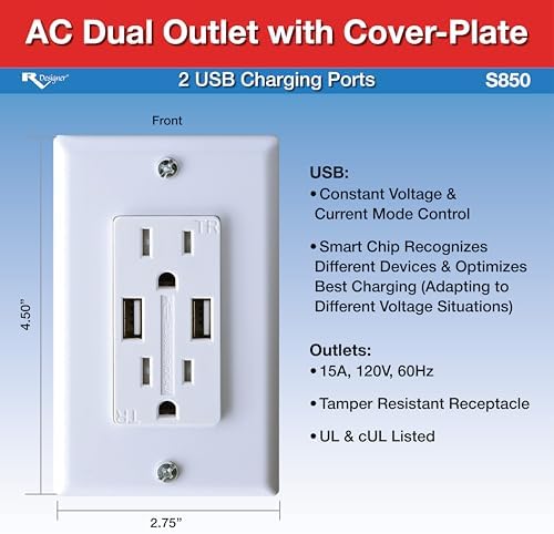 Ac Dual Outlet W/Cover & 2 USB Cha