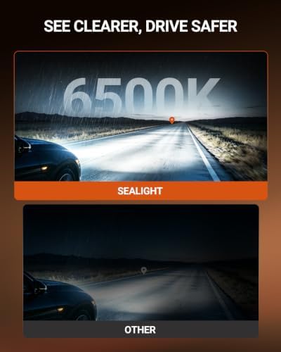 SEALIGHT H1 LED Light Bulbs, 80,000LM Super Bright 6500K Cool White, H1 LED Bulbs with Copper Substrate & Copper Tube Cooling, 1:1 OEM Beam Pattern, Plug & Play, Pack of 2