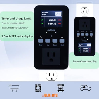 LP405 25A Heavy Duty Smart Plug Meter Sockets Industrial Energy Monitor Trip-Rate Billing, OVP/UVP/OLP Color Screen Magnetic Relay Offline Logging WiFi Tuya/Smart Life for AC/Heaters