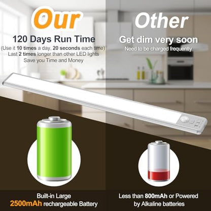Reoshine 126 LED Under Cabinet Lighting Wireless, 2500mAh Rechargeable Closet Lights Motion Sensored, 3 Color Temps, Dimmable Magnetic Light Bar for Kitchen, Pantry, Stair (2 Pack)