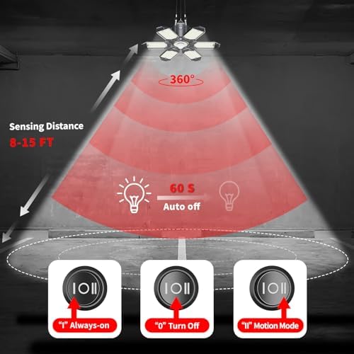 Motion Sensor Garage Light, 200W 20000LM Plug in Motion Sensor Light Indoor, Shop Lights for Garage Motion Activated Deformable Panels, Dusk to Dawn Sensor Light for Basement, Workshop, Warehouse