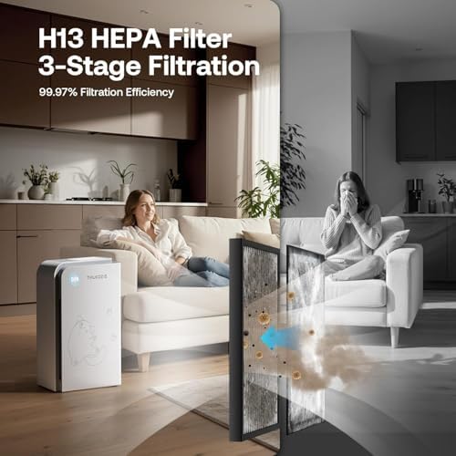 Trucozie Large Pet Air Purifier for Home up to 3000 Ft², Absorbs Floating Cat and Dog Hair, Smart WiFi, 3-in-1 Filter with Anion, Activated Carbon & HEPA for Pet Allergies, Smoke, Dust, White