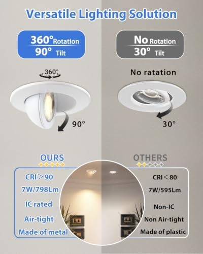 Adetu 3 Inch Gimbal LED Recessed Light, 5CCT, 7W=65W, 798LM, 4 Pack