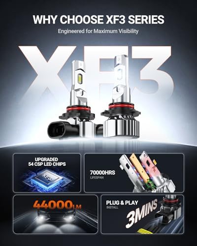 SEALIGHT H10/9145 LED Fog Light Bulbs, 44000LM 1000% Brightness 9140 9145 Fog Lights LED Bulbs, 6500K Cool White Plug & Play, 70,000H Lifespan, Pack of 2
