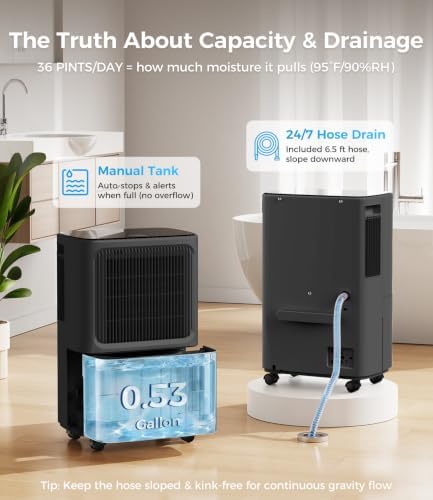 2,800 Sq.Ft Dehumidifier for Basement Max 36 Pints with Drain Hose