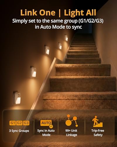 Lyridz Rechargeable Sync Motion Sensor Night Lights, 6 Pack