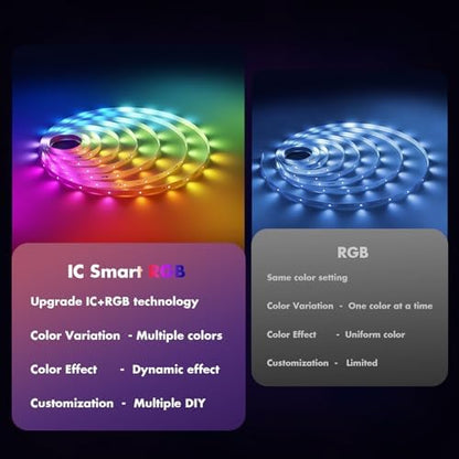 LED Strip Lights, 100FT Smart IC RGB WiFi Voice Controlled LED Lights