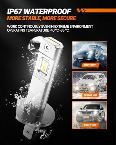 SEALIGHT H1 Fog Light, S6 H1 Light No Adapter Required No Cordless, 6500K Cool White with 15000RPM Cooling Fan, Plug-N-Play, Pack of 2