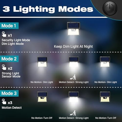 Peasur Solar Lights Outdoor [10 Pack], Solar Motion Sensor Outdoor Lights, Security Light 3 Working Modes, Waterproof for Outside Garden Yard Fence