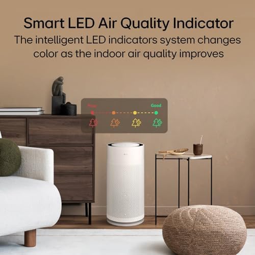 LG PuriCare™ AeroHit Smart Air Purifier for Large Rooms Up to 1000 Sq Ft, True HEPA Filter with 360° Airflow, PM 1.0 Sensor & LED Air Quality Monitor, Ultra-Quiet Wi-Fi Air Cleaner with LG ThinQ