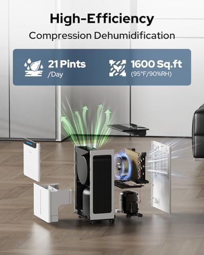 1600 Sq.Ft Compressor Dehumidifier for Basement, Max 21 Pint/Day