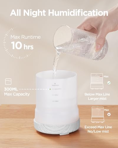 InnoGear 300ml Essential Oil Diffuser for Home Scent Humidifier, White
