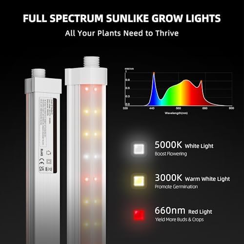 Spider Farmer 1FT LED Grow Lights for Indoor Plants,Full Spectrum (3000K+5000K+660nm),40W (4x10W,200W Equivalent),3-Level Dimmable,IP65 Waterproof,Linkable Design,Plant Light Strip for Shelve,4-Pack