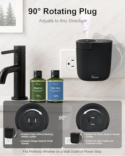 Waterless Plug in Diffuser,Essential Oil Plug in Wall Diffuser