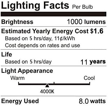RAYHOO Candelabra LED Bulbs Incandescent 80-100W Bulb Equivalent, Standard Medium E12 Base,1000Lumens Non-Dimmable,4 Pack(Nature White 4000K)